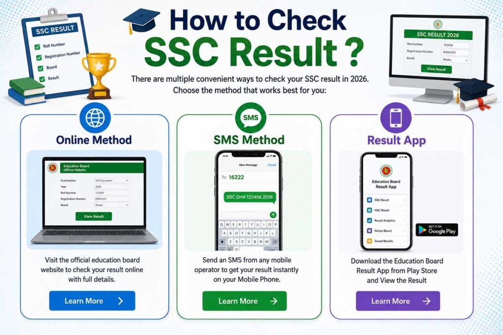 Check SSC Result